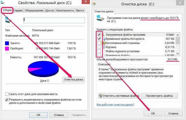 Встроенные полезные инструменты Windows