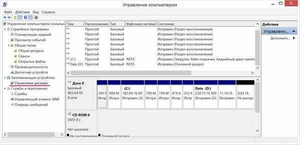 Встроенные полезные инструменты Windows